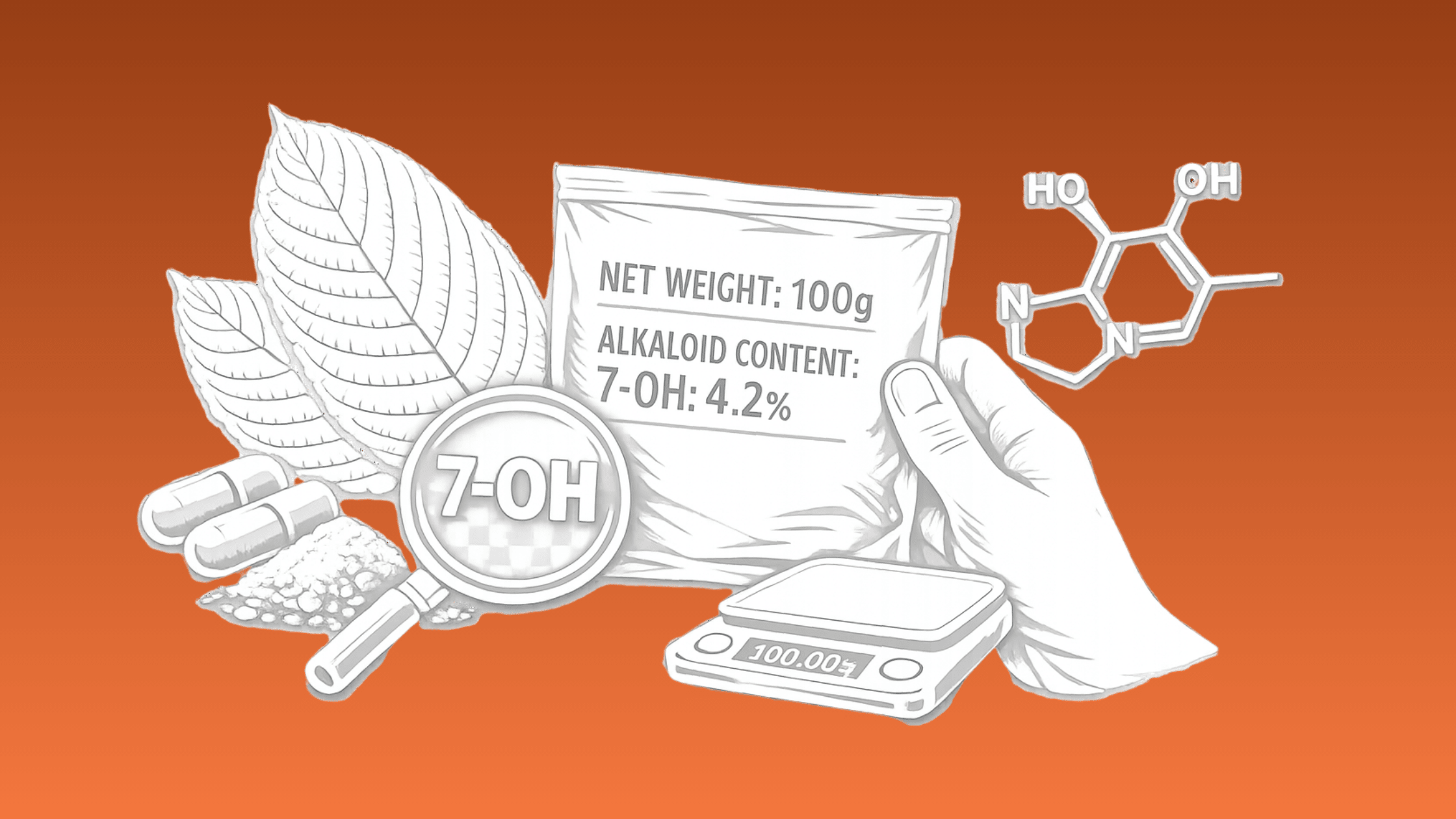Reading the Net Weight and Alkaloid Content on a 7-OH Label - 7OH.com
