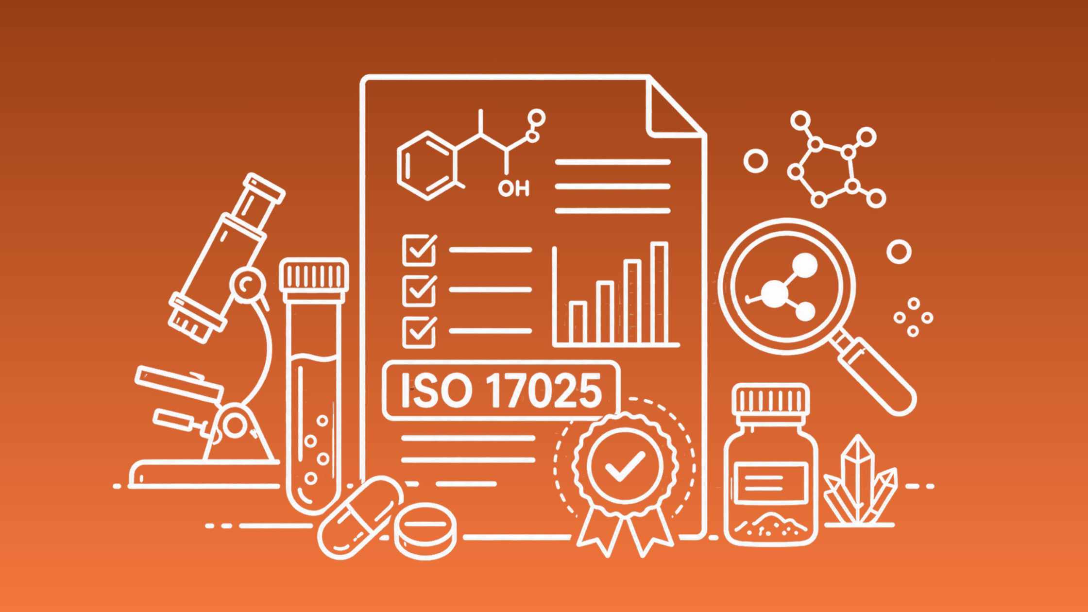 What ISO 17025 Accreditation Mean on a 7-OH Lab Report? - 7OH.com