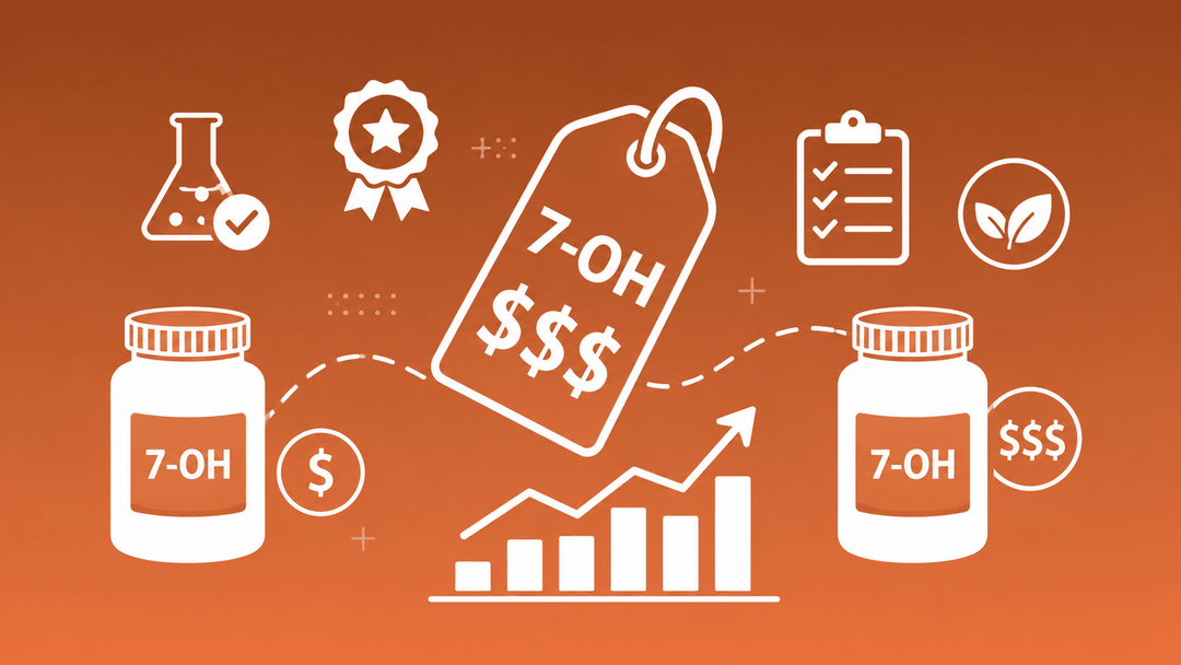 Why Do 7-OH Prices Vary So Much Between Brands? - 7OH.com