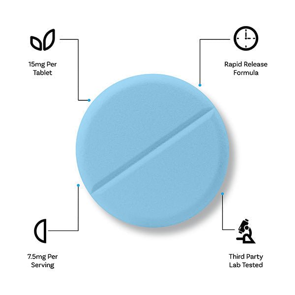 7Tabz 7 - Hydroxymitragynine Pure Extract Tablet (15mg - 1 Count) - 7OH.com